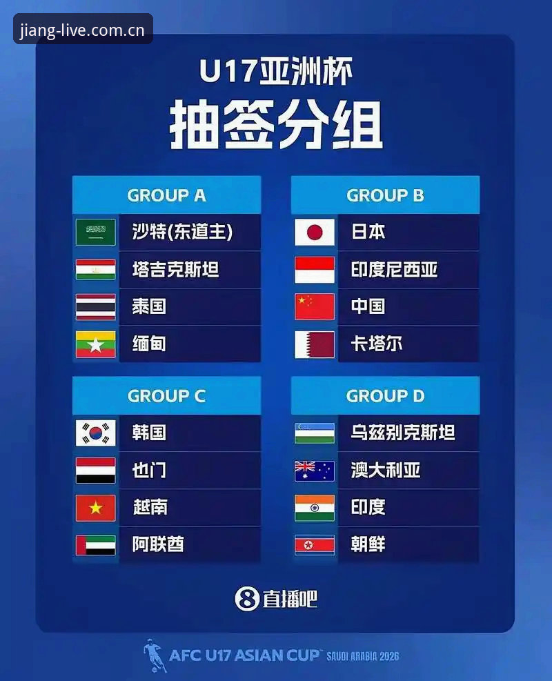 U17世界杯抽签出炉，中国男女足命运如何？大江体育平台带你直击分组详情